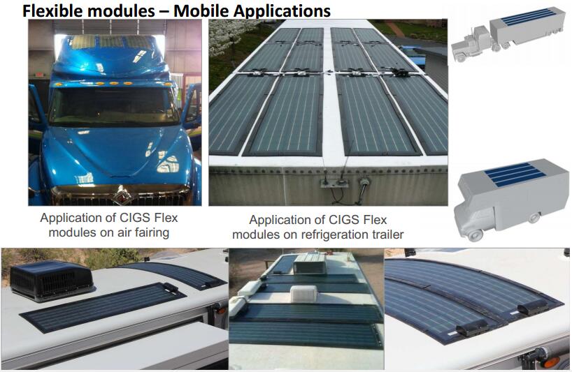 flexible solar panel for mobile application