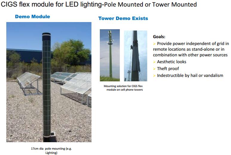 flexible thin film solar panel for LED lighting pole