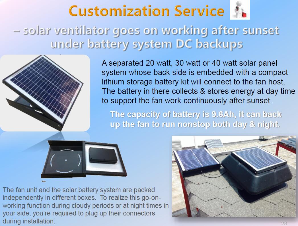 battery support solar exhaust fan