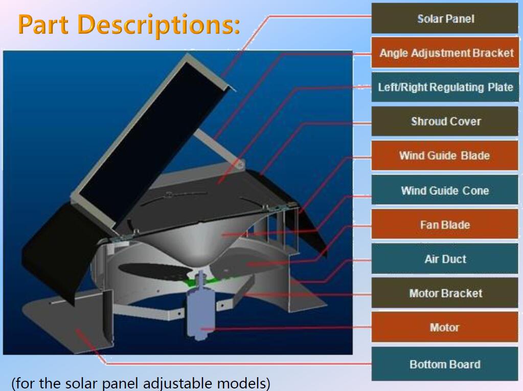 solar air exhaust ventilation fan