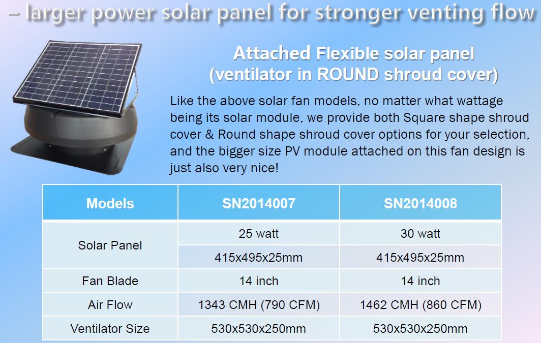 30watt solar roof exhaust fan