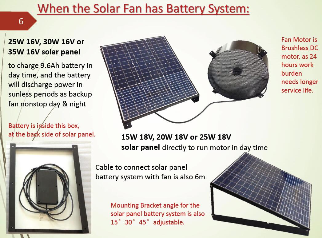 60w battery support solar exhaust fan
