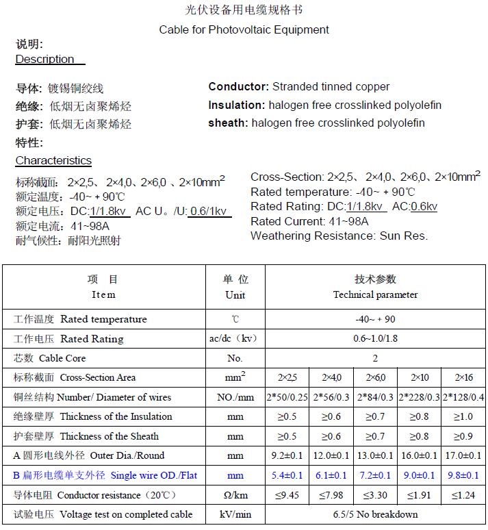 twin core PV cable specs