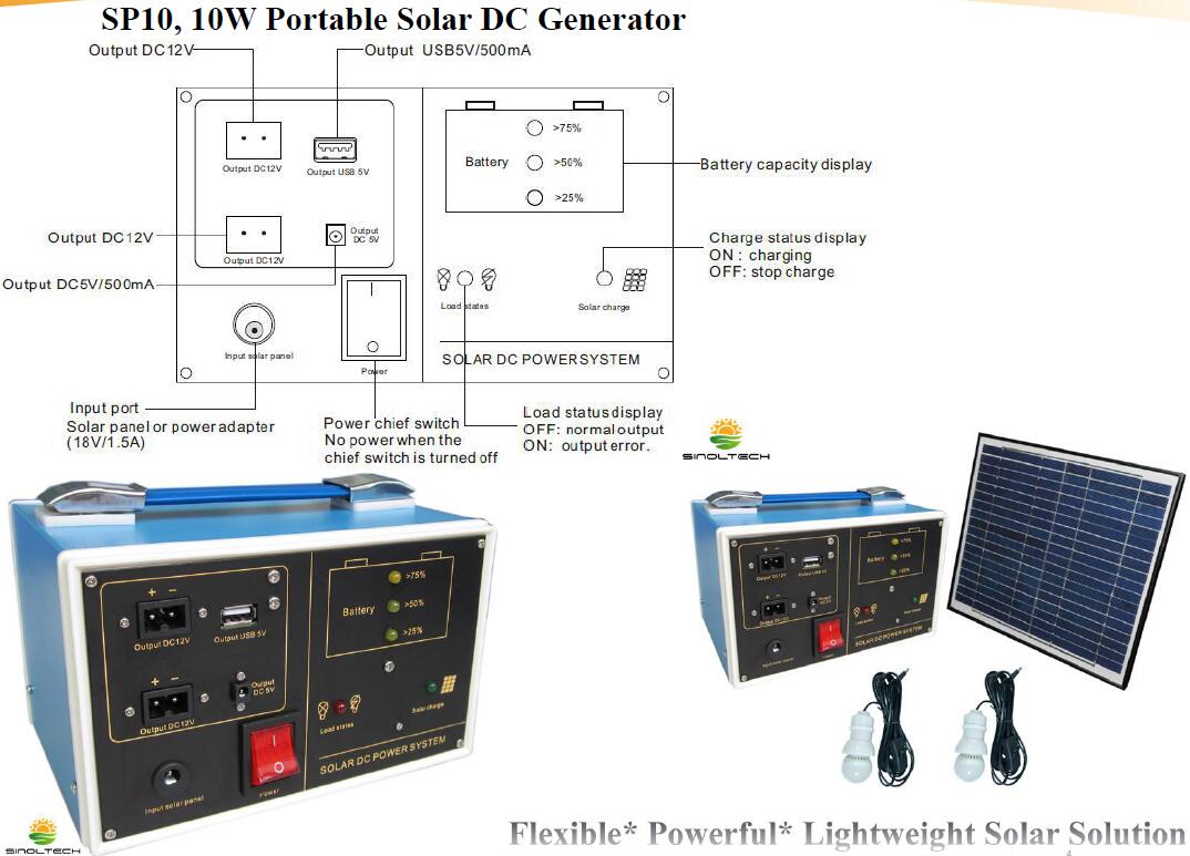 SP10, Portable solar generator