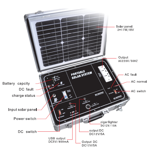 34W portable solar generator AC output