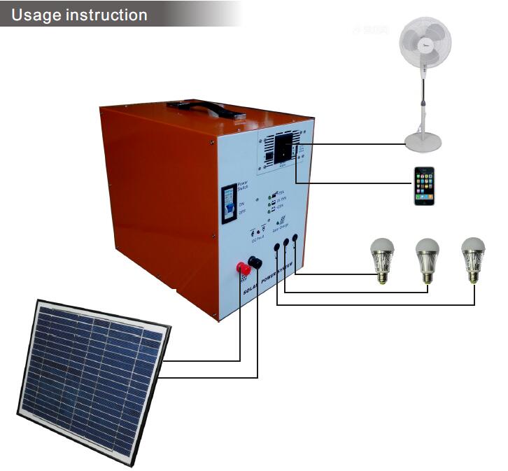 application for 70W AC portable solar system